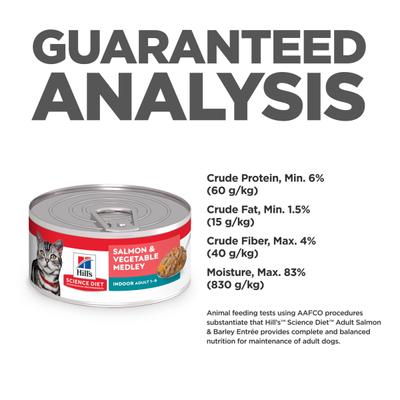 Show full view: Hill's Science Diet Adult Indoor Salmon & Vegetable Medley Minced Wet Cat Food, 5.5-oz can, 24 count slide 9 of 12