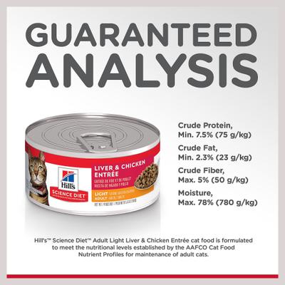 Show full view: Hill's Science Diet Adult Light Weight Management Liver & Chicken Entree Wet Cat Food, 5.5-oz can, case of 24 slide 8 of 13