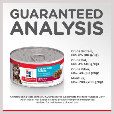 Show full view: Hill's Science Diet Adult Ocean Fish Entree Wet Cat Food, 5.5-oz can, case of 24 slide 8 of 13