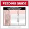 Show in main carousel: Hill's Science Diet Adult Perfect Digestion Chicken, Vegetable & Rice Stew Wet Dog Food, 12.8-oz can, case of 12 slide 9 of 13