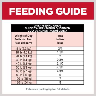 Show full view: Hill's Science Diet Adult Perfect Digestion Chicken, Vegetable & Rice Stew Wet Dog Food, 12.8-oz can, case of 12 slide 9 of 13