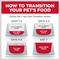 Show in main carousel: Hill's Science Diet Adult Perfect Digestion Chicken, Vegetable & Rice Stew Wet Dog Food, 12.8-oz can, case of 12 slide 10 of 13