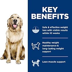 Hill's Science Diet Adult Perfect Weight Chicken Recipe Dry Dog Food, 25-lb bag, bundle of 2 slide 2 of 9
