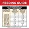 Show in main carousel: Hill's Science Diet Adult Perfect Weight Management Hearty Vegetable & Chicken Stew Wet Dog Food, 12.5-oz can, case of 4 slide 9 of 13
