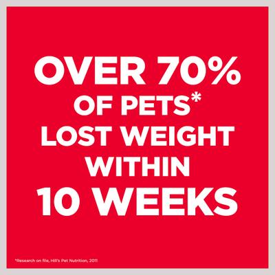 Show full view: Hill's Science Diet Adult Perfect Weight Management Hearty Vegetable & Chicken Stew Wet Dog Food, 12.5-oz can, case of 12 slide 5 of 14