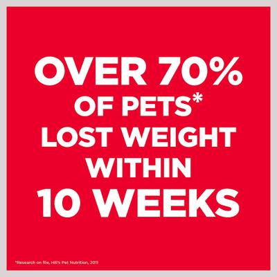 Show full view: Hill's Science Diet Adult Perfect Weight Management Liver & Chicken Entree Wet Cat Food, 2.9-oz can, case of 24 slide 5 of 14