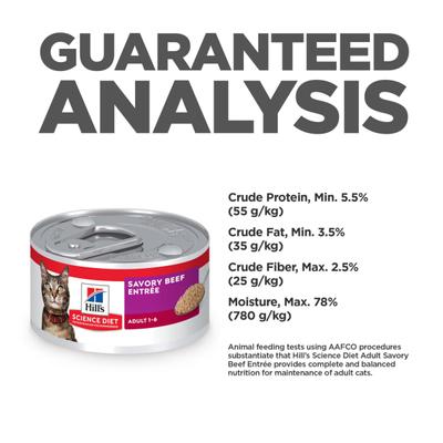 Show full view: Hill's Science Diet Adult Savory Beef Entree Pate Wet Cat Food, 2.9-oz can, 24 count slide 9 of 12