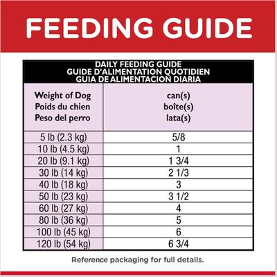 Show full view: Hill's Science Diet Adult Savory Stew with Beef & Vegetables Canned Dog Food, 12.8-oz can, bundle of 24 slide 9 of 13