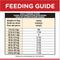 Show in main carousel: Hill's Science Diet Adult Savory Stew with Chicken & Vegetables Canned Dog Food, 12.8-oz can, bundle of 24 slide 9 of 13