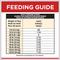 Show in main carousel: Hill's Science Diet Adult Savory Stew with Chicken & Vegetables Wet Dog Food, 12.8-oz can, case of 12 slide 9 of 13