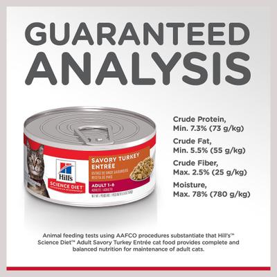 Show full view: Hill's Science Diet Adult Savory Turkey Entree Wet Cat Food, 5.5-oz can, case of 24 slide 8 of 13