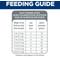 Show in main carousel: Hill's Science Diet Adult Sensitive Stomach & Sensitive Skin Chicken & Rice Recipe Dry Cat Food, 15.5-lb bag slide 9 of 13