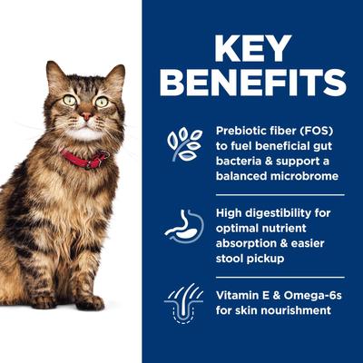 Show full view: Hill's Science Diet Adult Sensitive Stomach & Sensitive Skin Chicken & Rice Recipe Dry Cat Food, 3.5-lb bag slide 7 of 13