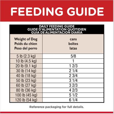Show full view: Hill's Science Diet Adult Sensitive Stomach & Sensitive Skin Chicken & Vegetable Entree Wet Dog Food, 12.8-oz can, case of 4 slide 9 of 12