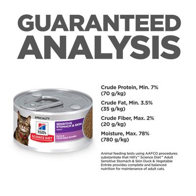 Show full view: Hill's Science Diet Adult Sensitive Stomach & Sensitive Skin Duck & Vegetable Entree Grain-Free Pate Wet Cat Food, 2.9-oz can, 24 count slide 9 of 12