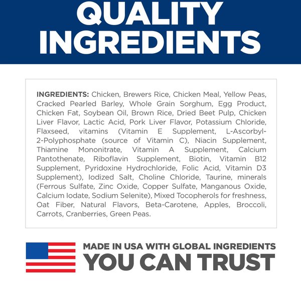 Science Diet Dog Food Ingredients: Unveiling Nutrition Facts