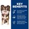 Show in main carousel: Hill's Science Diet Adult Sensitive Stomach & Sensitive Skin Small Breed & Mini Breed Chicken Recipe Dry Dog Food, 4-lb bag slide 7 of 13