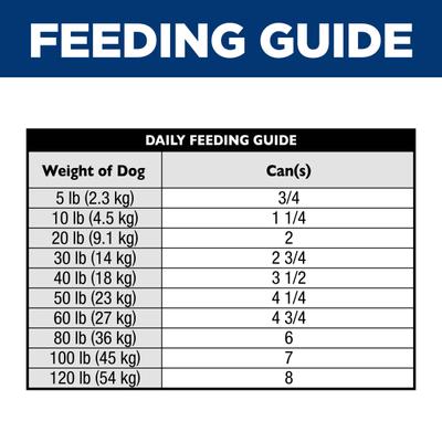 Show full view: Hill's Science Diet Adult Sensitive Stomach & Sensitive Skin Tender Chicken & Vegetable Stew Wet Dog Food, 12.5-oz can, 12 count slide 10 of 12