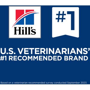 Hill's Science Diet Adult Sensitive Stomach & Sensitive Skin Tender Chicken & Vegetable Stew Wet Dog Food, 12.5-oz can, 12 count