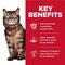 Show in main carousel: Hill's Science Diet Adult Sensitive Stomach & Skin Chicken & Rice Recipe Dry Cat Food, 15.5-lb bag + Hill's Science Diet Adult Urinary Hairball Control Savory Chicken Entree Canned Cat Food slide 5 of 9