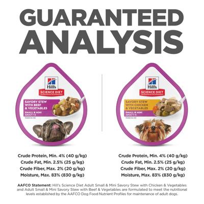 Show full view: Hill's Science Diet Adult Small Paws Chicken & Vegetables & Beef & Vegetables Variety Pack Wet Dog Food Trays, 3.5-oz, bundle of 24 slide 8 of 12