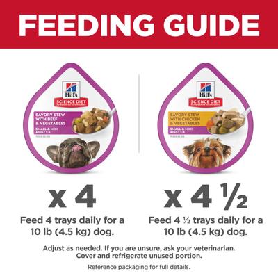 Show full view: Hill's Science Diet Adult Small Paws Chicken & Vegetables & Beef & Vegetables Variety Pack Wet Dog Food Trays, 3.5-oz, bundle of 24 slide 9 of 12