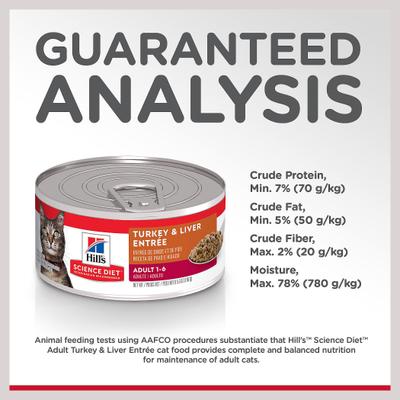 Show full view: Hill's Science Diet Adult Turkey & Liver Entree Wet Cat Food, 5.5-oz can, case of 24 slide 8 of 13