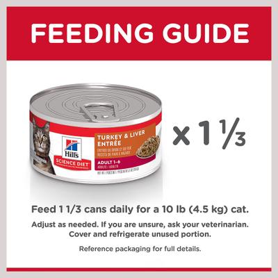 Show full view: Hill's Science Diet Adult Turkey & Liver Entree Wet Cat Food, 5.5-oz can, case of 24 slide 9 of 13