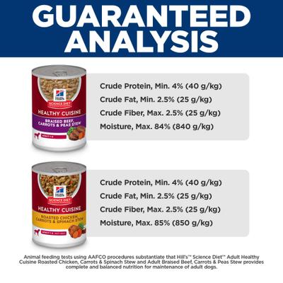 Show full view: Hill's Science Diet Healthy Cuisine Variety Pack Adult Wet Dog Food, 13-oz can, case of 12 slide 10 of 12