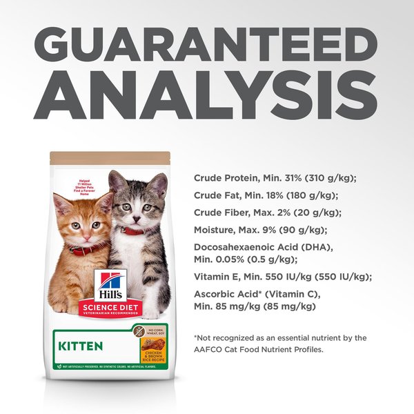 Hill's Science Diet Kitten Chicken & Brown Rice Recipe No Corn, Wheat or Soy Dry Cat Food