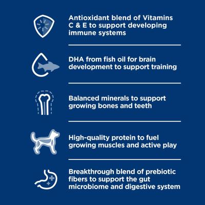 Show full view: Hill's Science Diet Puppy Small Breed & Mini Breed Beef & Barley Entree Wet Dog Food, 5.8-oz can, 24 count slide 6 of 13