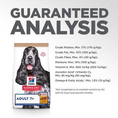 Show full view: Hill's Science Diet Senior Adult 7+ Chicken & Brown Rice Recipe No Corn, Wheat or Soy Dry Dog Food, 30-lb bag slide 10 of 12