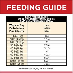 Hill's Science Diet Senior Adult 7+ Healthy Cuisine Roasted Chicken, Carrots & Spinach Stew Canned Dog Food, 12.5-oz, case of 12