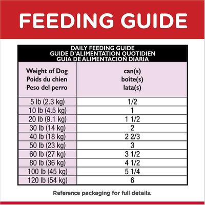 Show full view: Hill's Science Diet Senior Adult 7+ Savory Stew with Beef & Vegetables Canned Dog Food, 12.8-oz, bundle of 24 slide 7 of 13