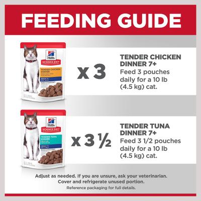 Show full view: Hill's Science Diet Senior Adult 7+ Tender Dinner Variety Pack Cat Food, 2.8-oz pouch, case of 12 slide 9 of 12