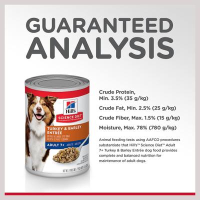Show full view: Hill's Science Diet Senior Adult 7+ Turkey & Barley Entree Wet Dog Food, 13-oz can, case of 12 slide 8 of 13