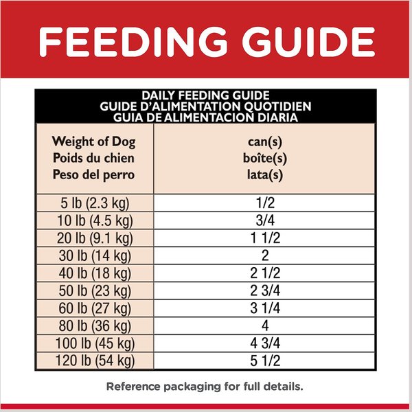 Hill's Science Diet Senior Adult 7+ Turkey & Barley Entree Wet Dog Food, 13-oz can, case of 12