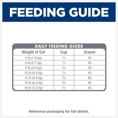 Show full view: Hill's Science Diet Sensitive Stomach & Sensitive Skin Pollock Meal & Barley Recipe Adult Dry Cat Food, 3.5-lb bag slide 10 of 12