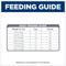 Show in main carousel: Hill's Science Diet Sensitive Stomach & Sensitive Skin Pollock Meal & Barley Recipe Adult Dry Cat Food, 6-lb bag slide 10 of 12
