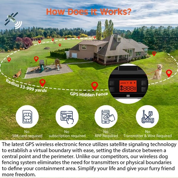 Hoistspark F700 Plus Wireless GPS Dog Fence