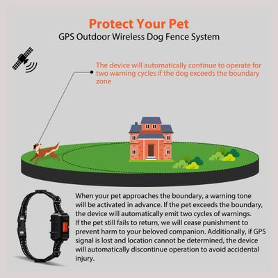 Show full view: Hoistspark GPS Wireless Fence System Dog Tracker, Black, Medium slide 5 of 11