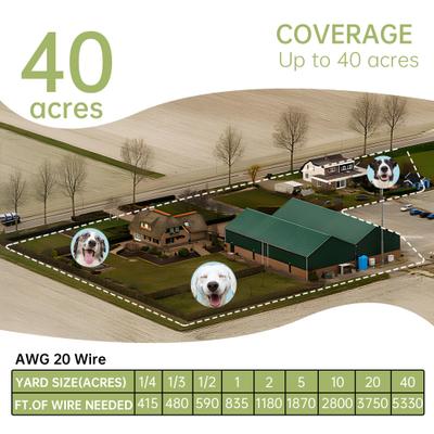 Show full view: Hoistspark In-Ground Dog Fence System slide 7 of 10