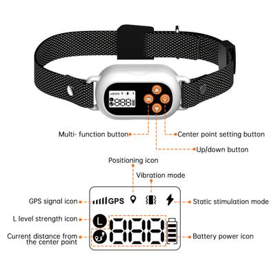 Show full view: Hoistspark Smart Wireless Electric Fence GPS Dog Collar Fence System, Medium, White slide 9 of 11