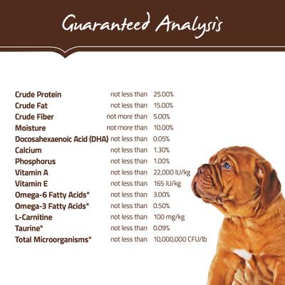 Show full view: Holistic Select Large & Giant Breed Puppy Health Lamb Meal & Oatmeal Recipe Dry Dog Food, 30-lb bag slide 6 of 13