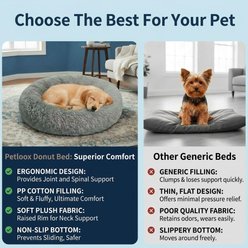 HOMAGICO Calming Shag Fur Donut Cuddler Removable Cover Bolster Dog & Cat Bed, Grey, Small slide 2 of 6