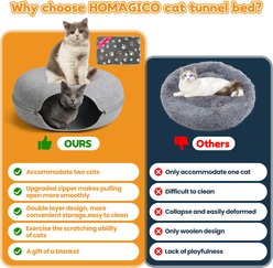 HOMAGICO Cat Cave Tunnel Bed, Large: 24-in, 2 count, Light Grey slide 2 of 7