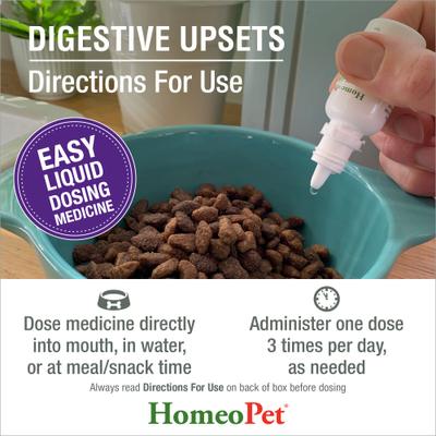 Show full view: HomeoPet Digestive Upsets Homeopathic Medicine for Digestive Issues for Birds, Cats, Dogs & Small Pets, 450 drops slide 6 of 10