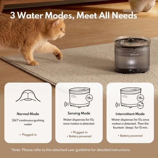 HomeRunPet BF10 Wireless Dog & Cat Water Fountain, 2-L