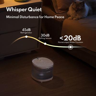 Show full view: HomeRunPet BF10 Wireless Dog & Cat Water Fountain, 2-L, White slide 4 of 6