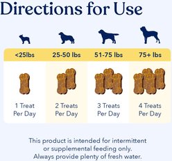 Honest Paws Beef Flavored Soft Chew Multivitamin for Dogs, 90 count slide 2 of 9